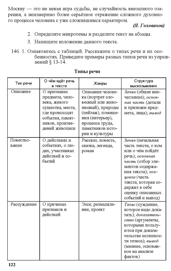 Русский язык 11 класс Рудяков