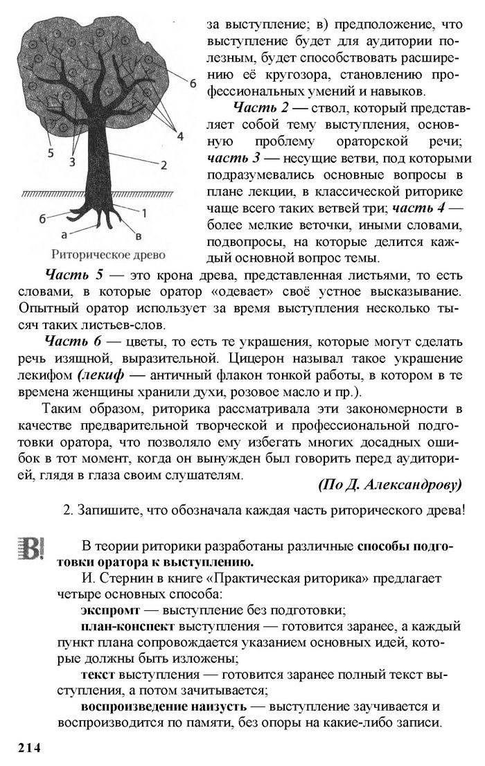 Русский язык 11 класс Рудяков