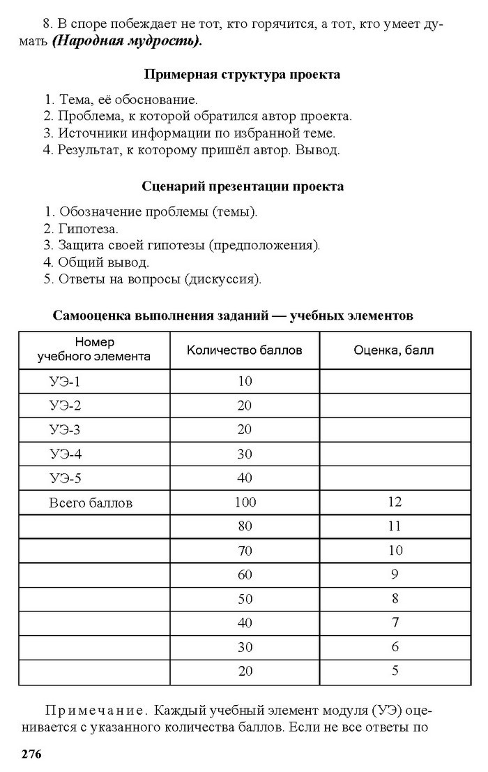 Русский язык 11 класс Рудяков