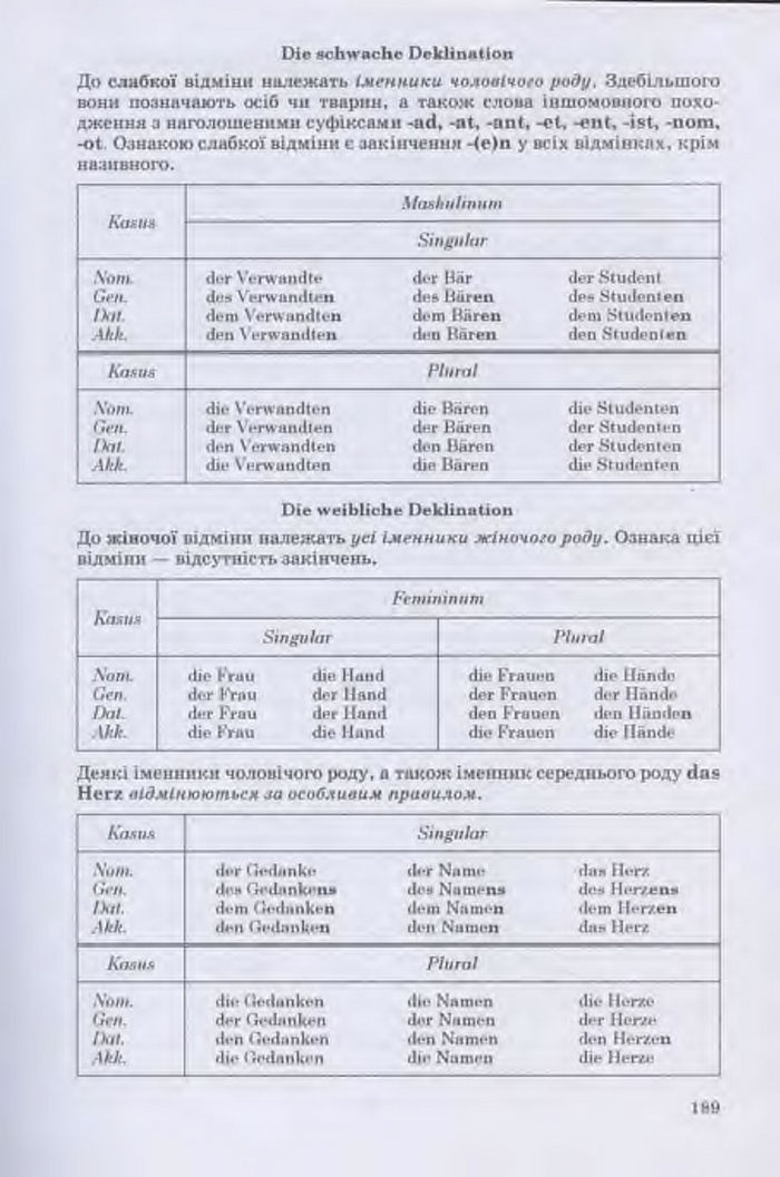 Німецька мова Guten Tag 11 клас Басай