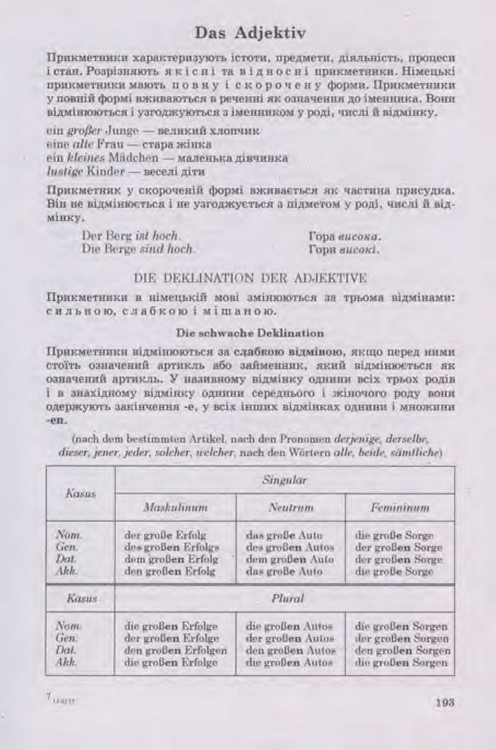 Німецька мова Guten Tag 11 клас Басай