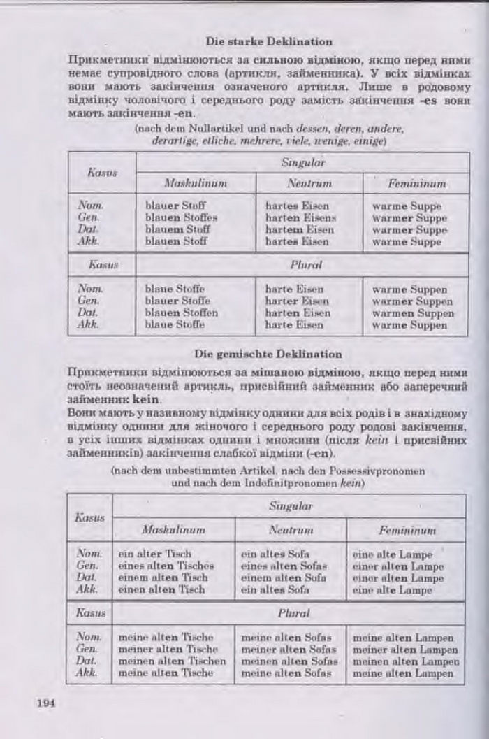 Німецька мова Guten Tag 11 клас Басай