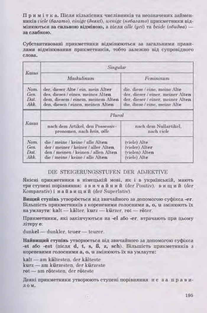 Німецька мова Guten Tag 11 клас Басай