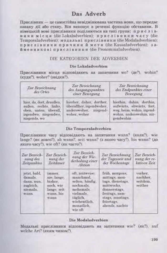 Німецька мова Guten Tag 11 клас Басай