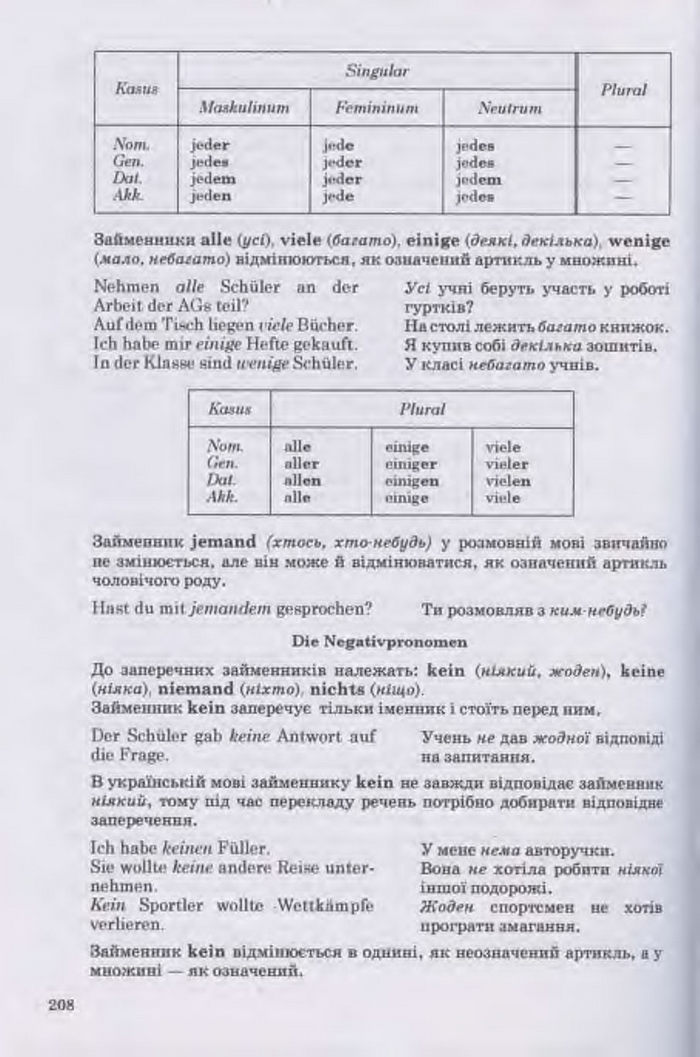 Німецька мова Guten Tag 11 клас Басай