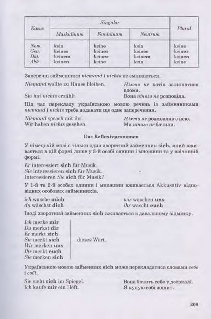 Німецька мова Guten Tag 11 клас Басай