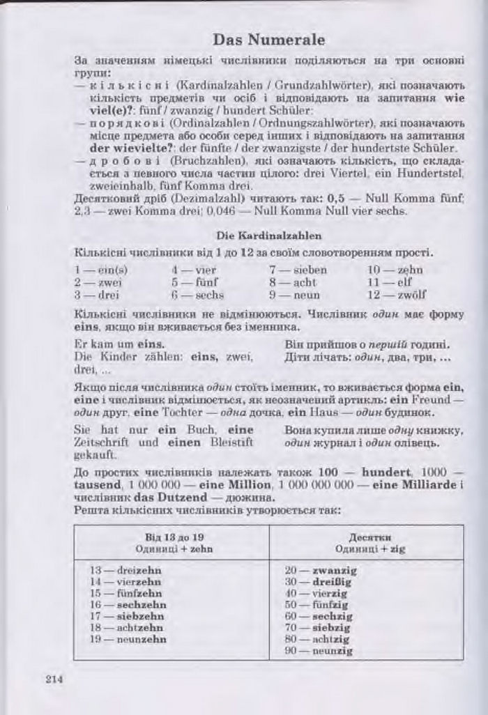 Німецька мова Guten Tag 11 клас Басай