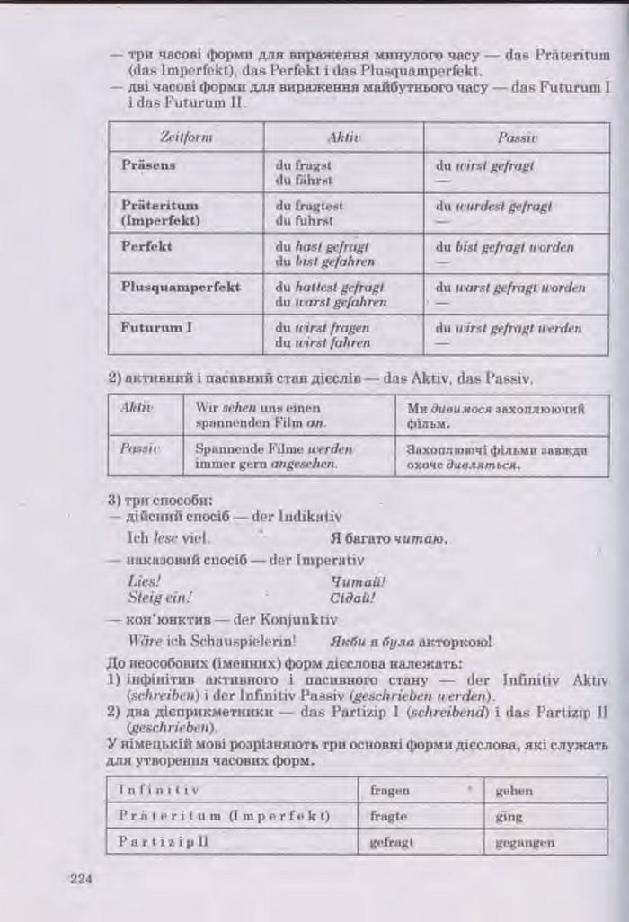 Німецька мова Guten Tag 11 клас Басай