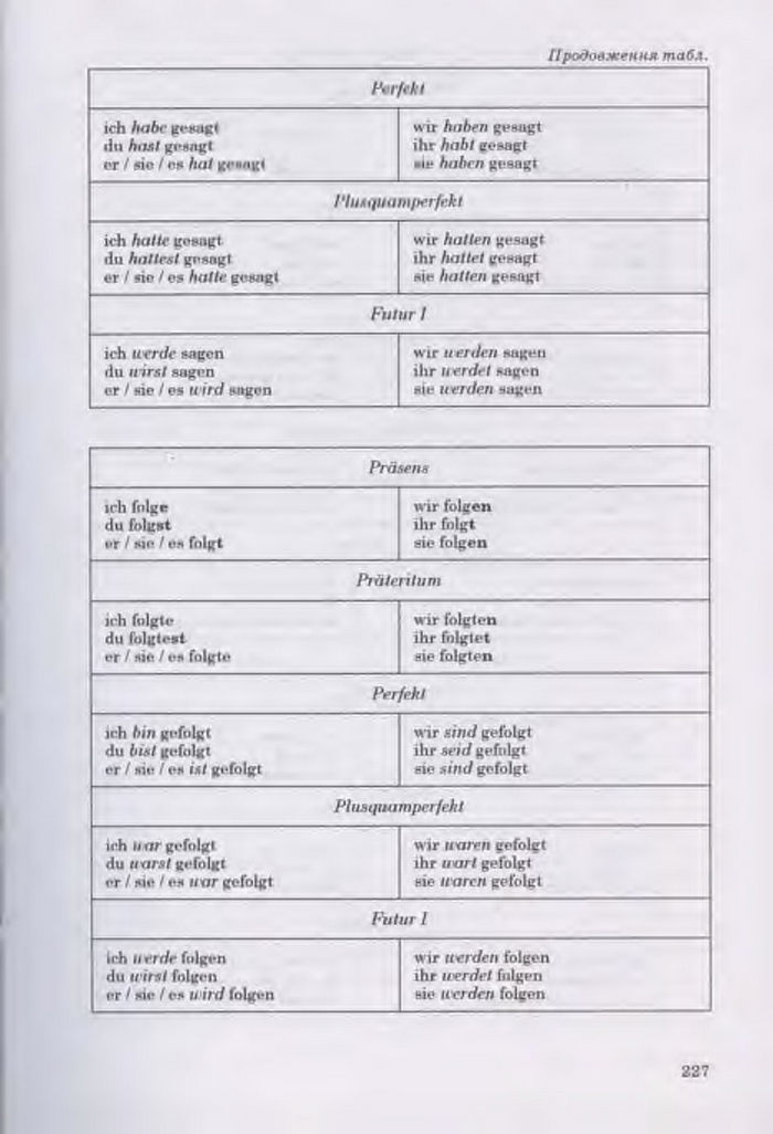 Німецька мова Guten Tag 11 клас Басай