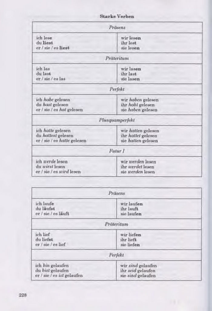 Німецька мова Guten Tag 11 клас Басай