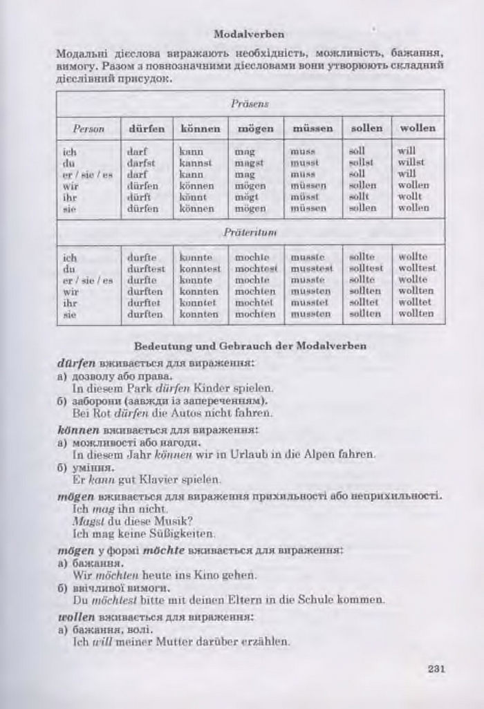 Німецька мова Guten Tag 11 клас Басай