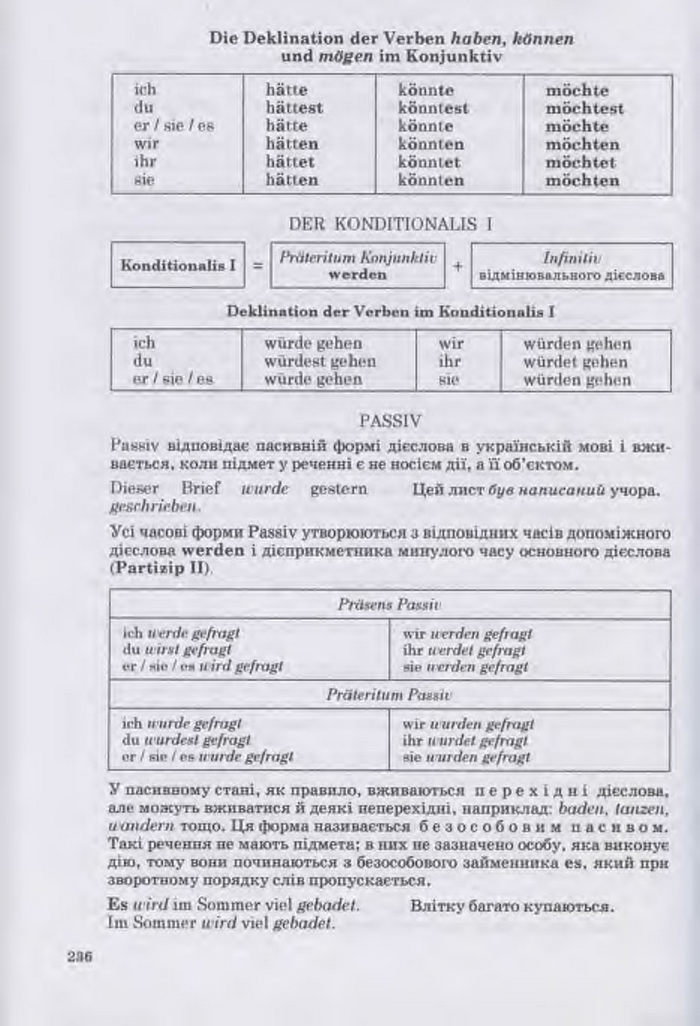 Німецька мова Guten Tag 11 клас Басай