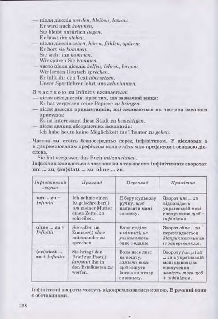 Німецька мова Guten Tag 11 клас Басай
