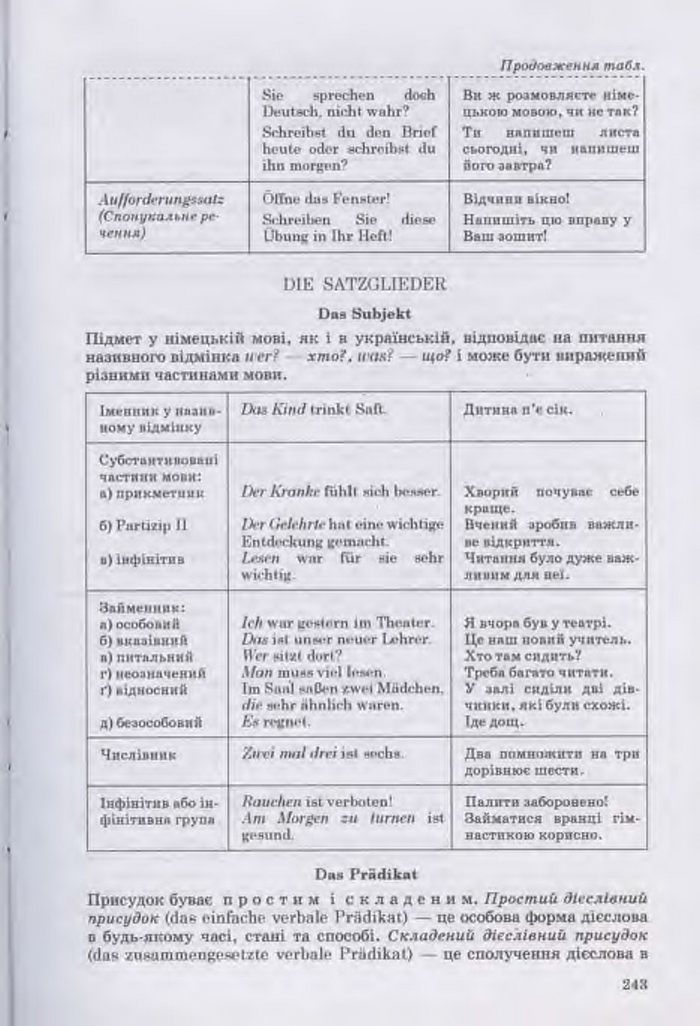 Німецька мова Guten Tag 11 клас Басай