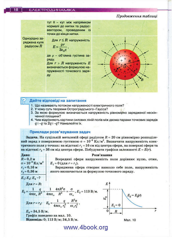 Підручник Фізика 11 клас Засєкіна