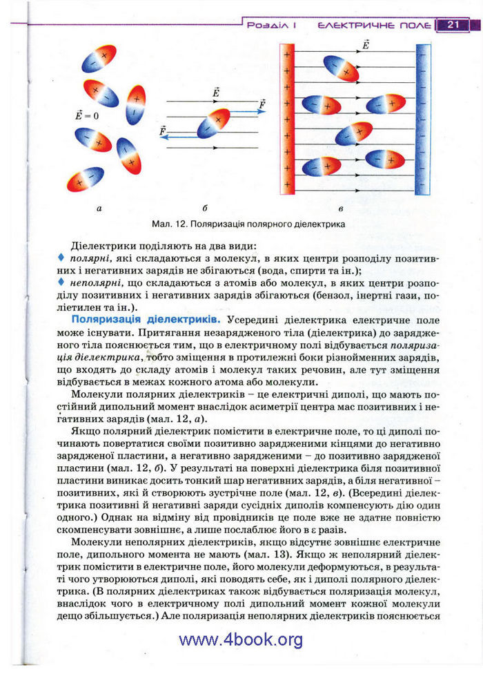 Підручник Фізика 11 клас Засєкіна
