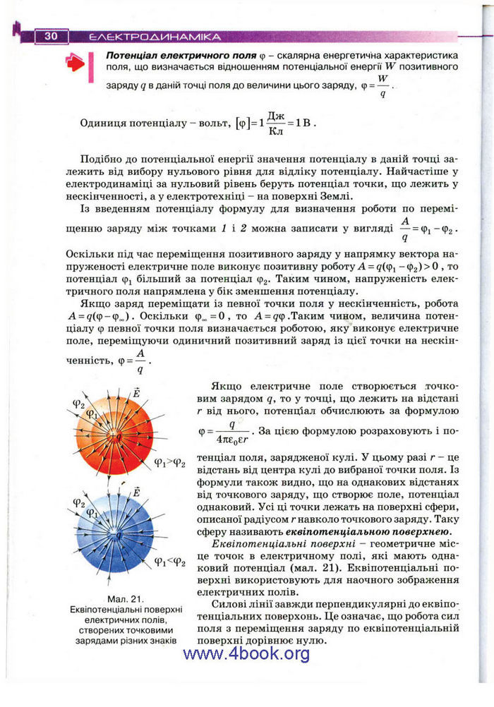 Підручник Фізика 11 клас Засєкіна