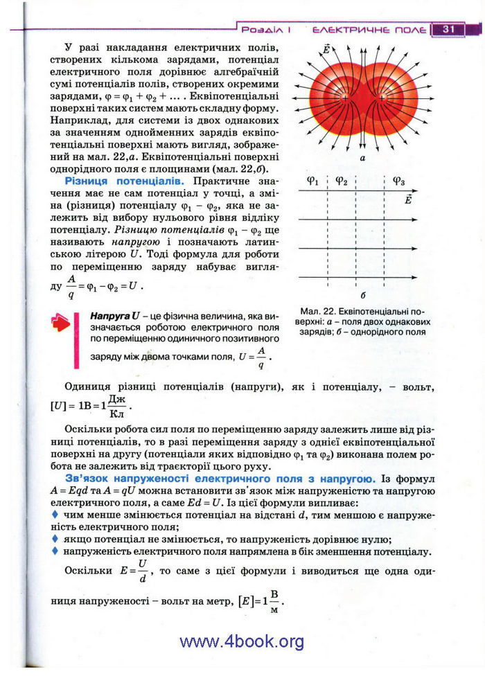 Підручник Фізика 11 клас Засєкіна