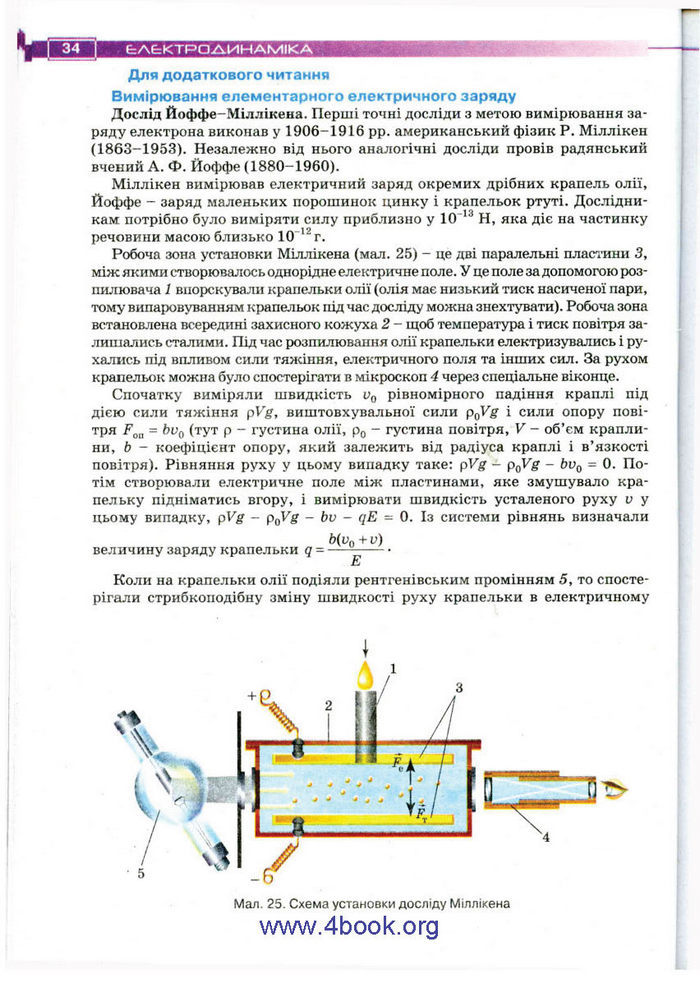 Підручник Фізика 11 клас Засєкіна