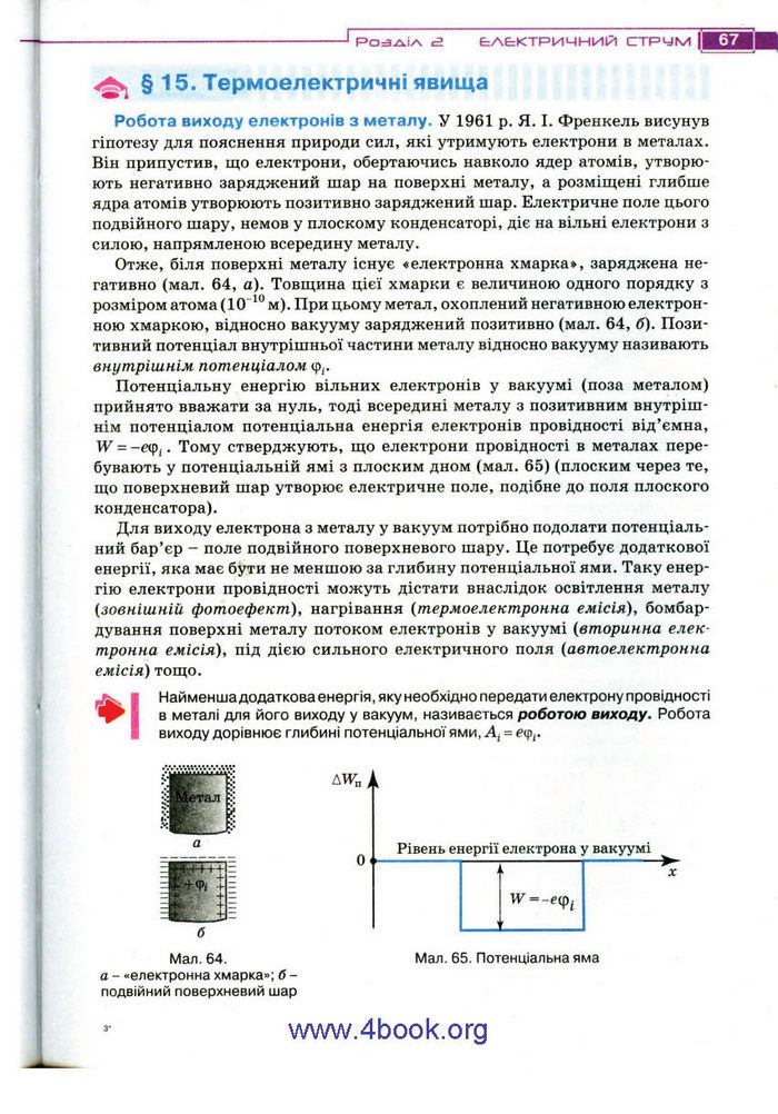 Підручник Фізика 11 клас Засєкіна