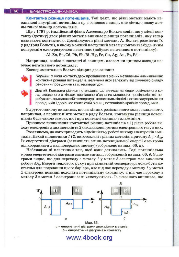 Підручник Фізика 11 клас Засєкіна