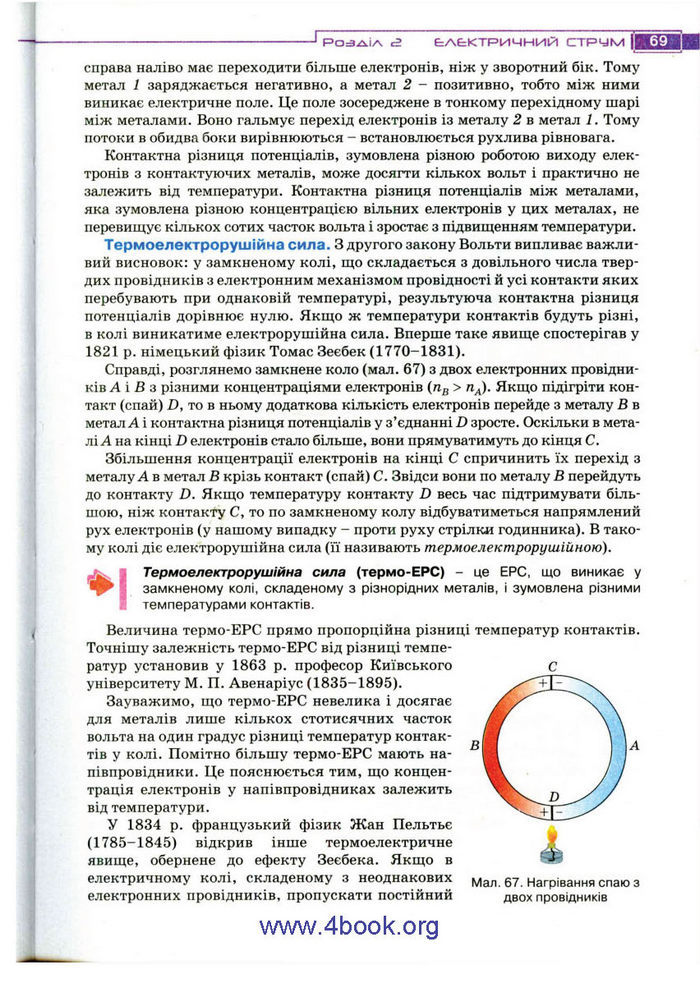 Підручник Фізика 11 клас Засєкіна