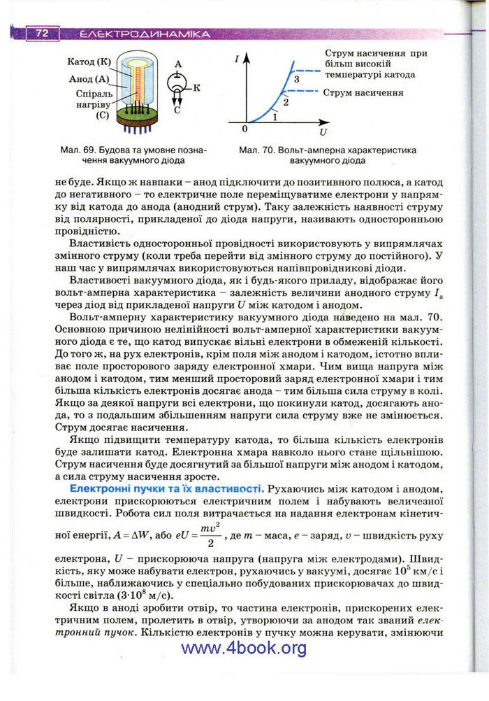 Підручник Фізика 11 клас Засєкіна