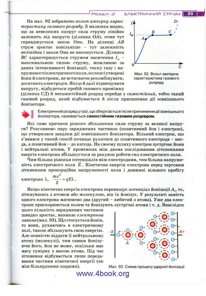Підручник Фізика 11 клас Засєкіна