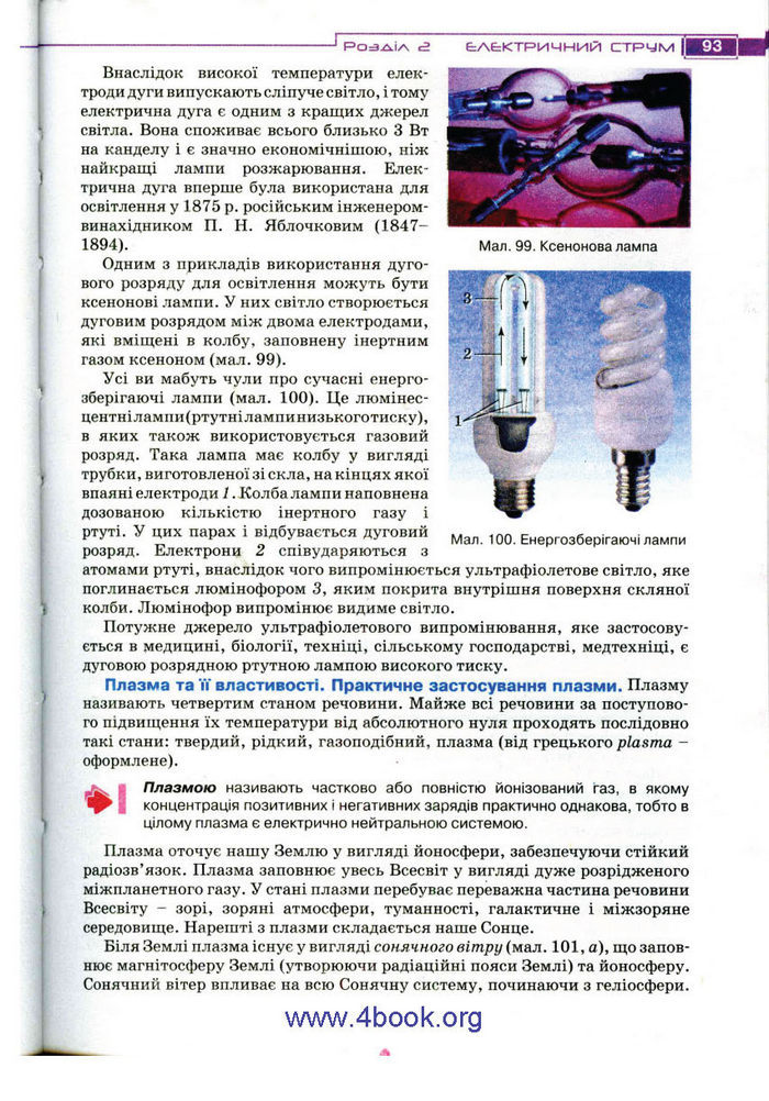 Підручник Фізика 11 клас Засєкіна
