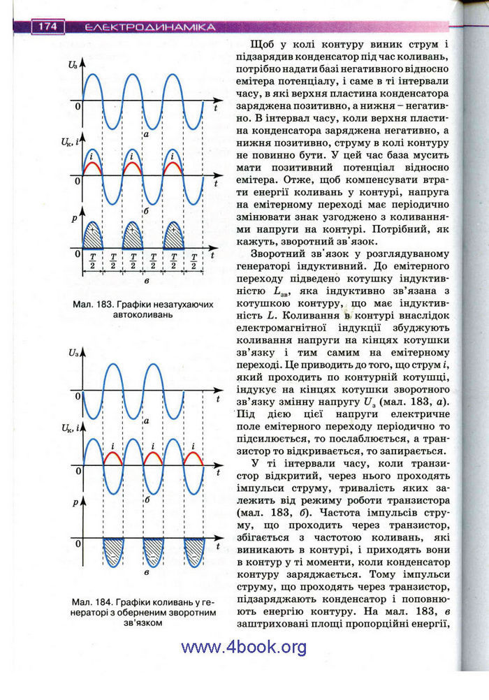 Підручник Фізика 11 клас Засєкіна