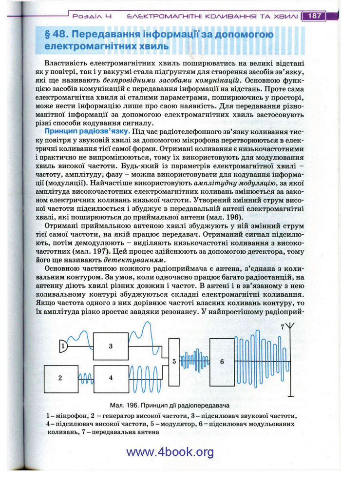 Підручник Фізика 11 клас Засєкіна