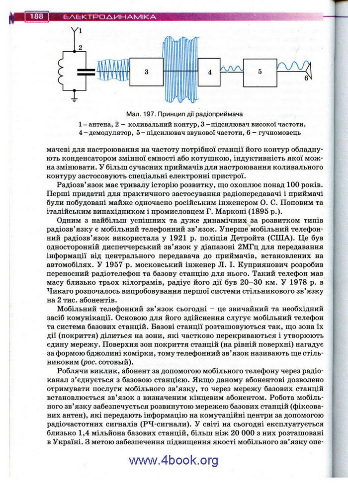 Підручник Фізика 11 клас Засєкіна
