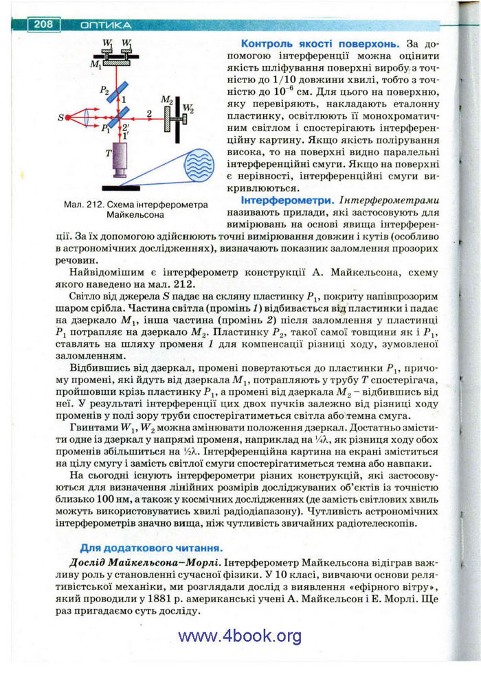 Підручник Фізика 11 клас Засєкіна