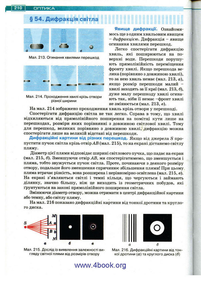 Підручник Фізика 11 клас Засєкіна