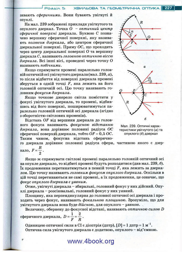 Підручник Фізика 11 клас Засєкіна