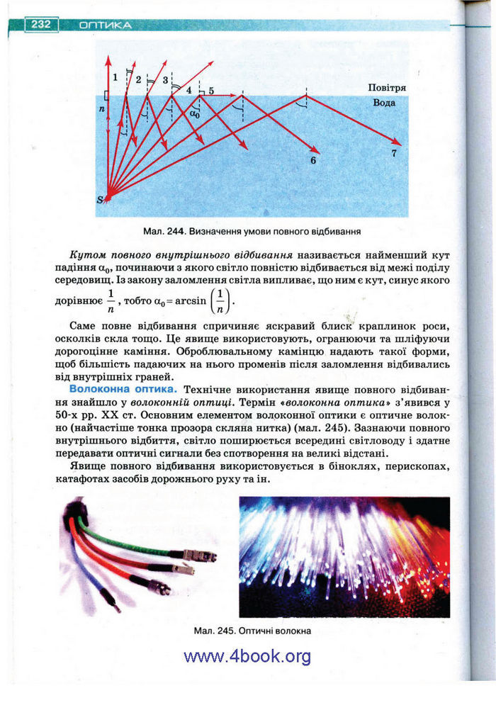 Підручник Фізика 11 клас Засєкіна