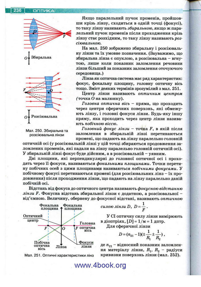Підручник Фізика 11 клас Засєкіна