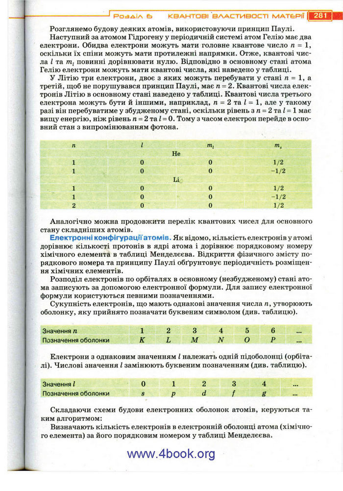 Підручник Фізика 11 клас Засєкіна