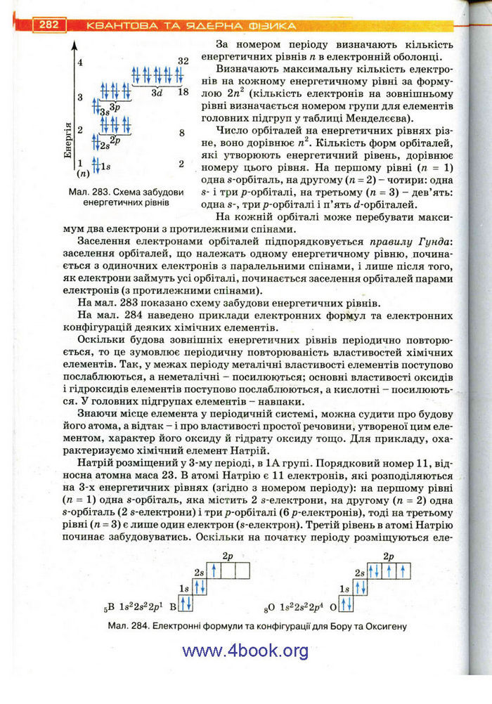 Підручник Фізика 11 клас Засєкіна