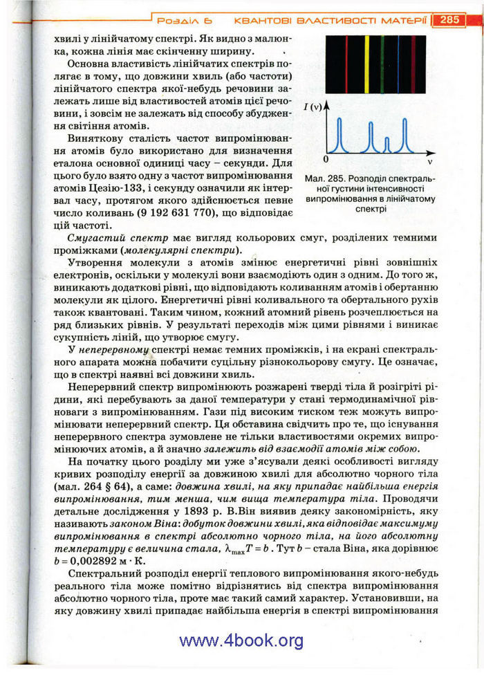 Підручник Фізика 11 клас Засєкіна