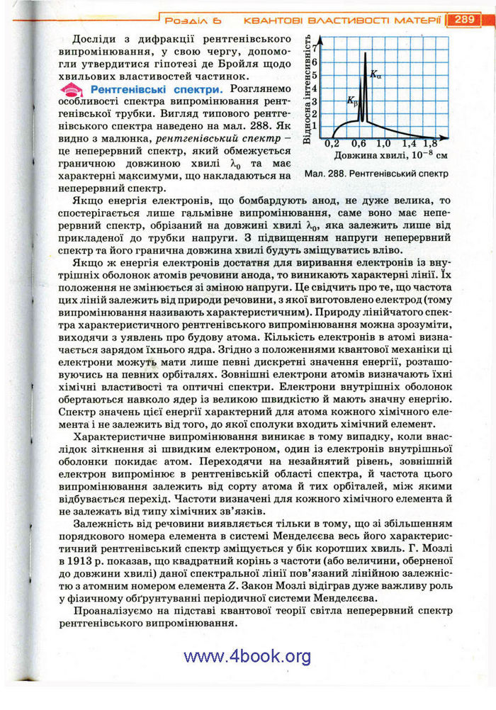 Підручник Фізика 11 клас Засєкіна