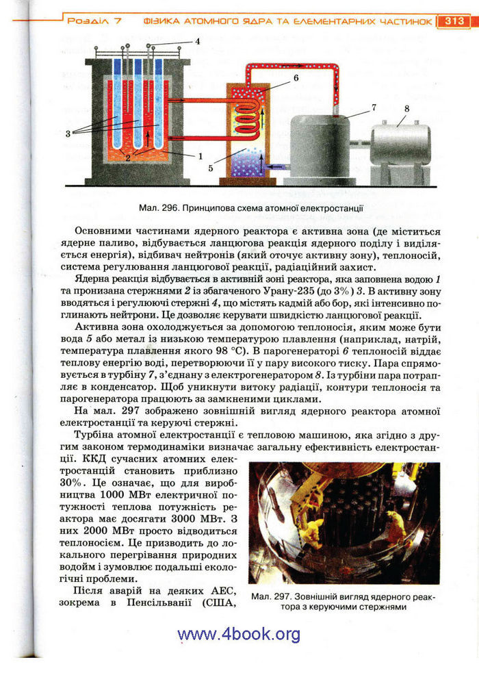 Підручник Фізика 11 клас Засєкіна