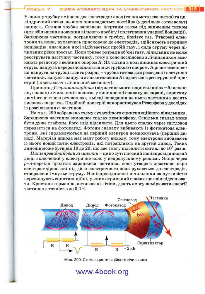 Підручник Фізика 11 клас Засєкіна