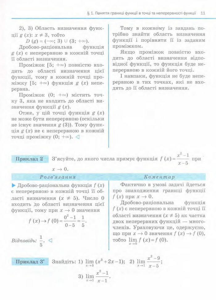 Алгебра 11 клас Нелін