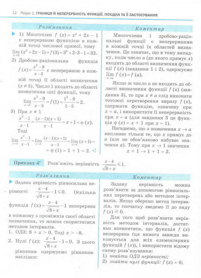 Алгебра 11 клас Нелін