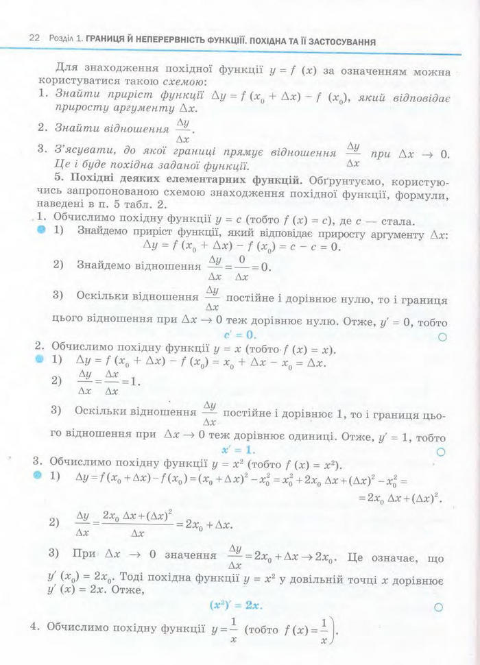 Алгебра 11 клас Нелін