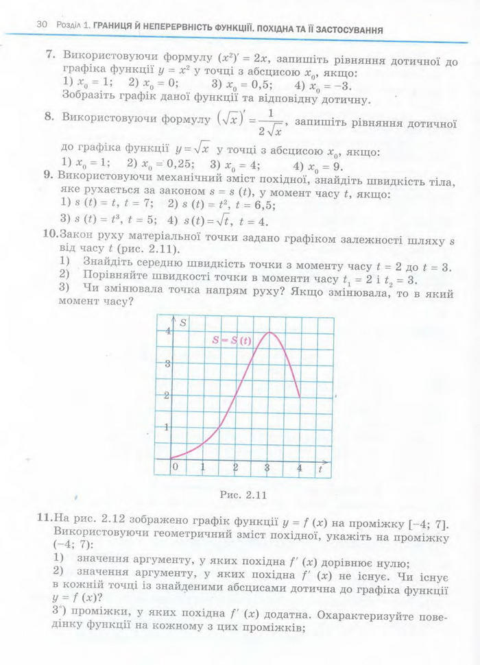 Алгебра 11 клас Нелін