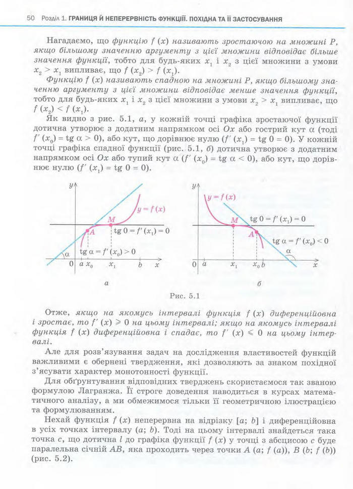 Алгебра 11 клас Нелін