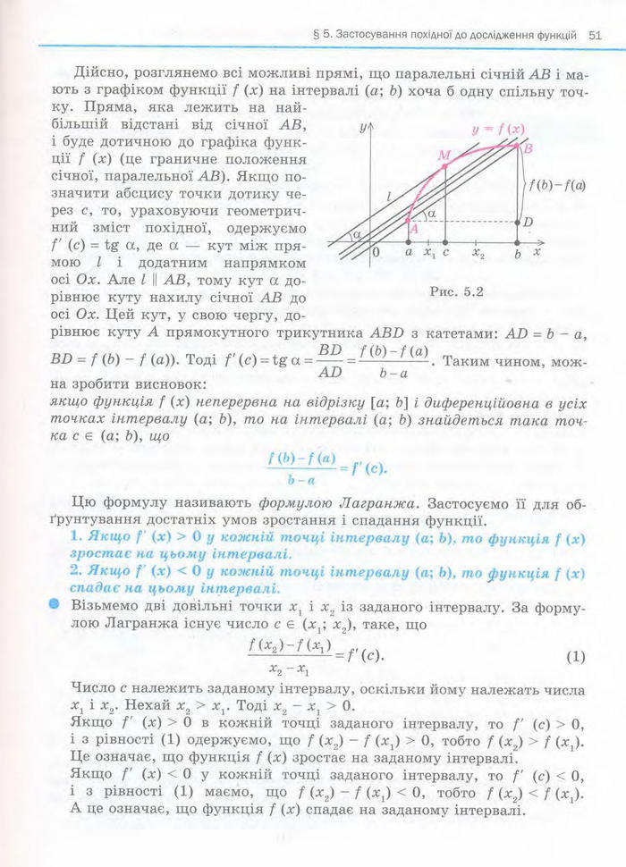 Алгебра 11 клас Нелін