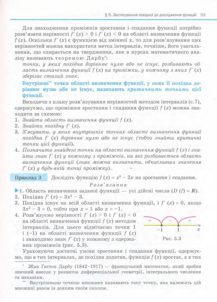 Алгебра 11 клас Нелін